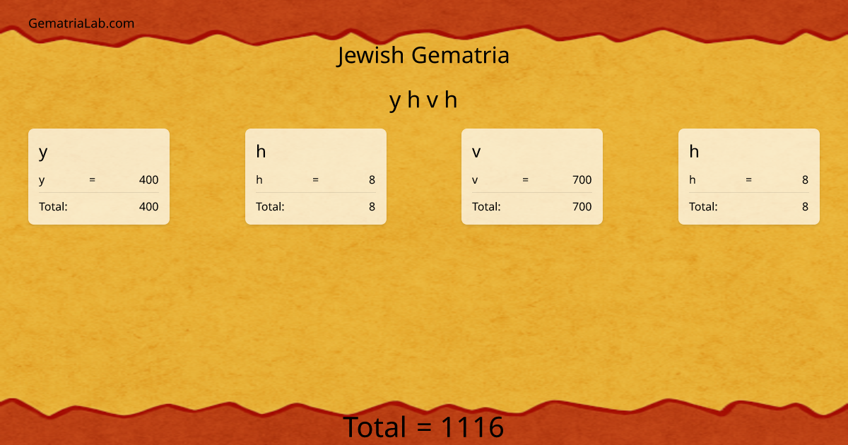 y h v h in jewish Gematria